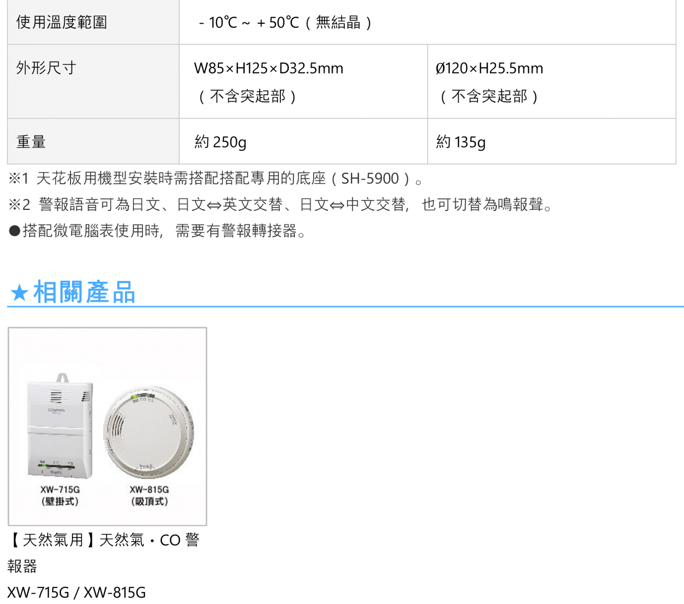 瓦斯偵測器相關產品